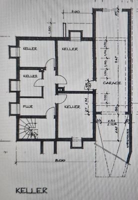 Keller