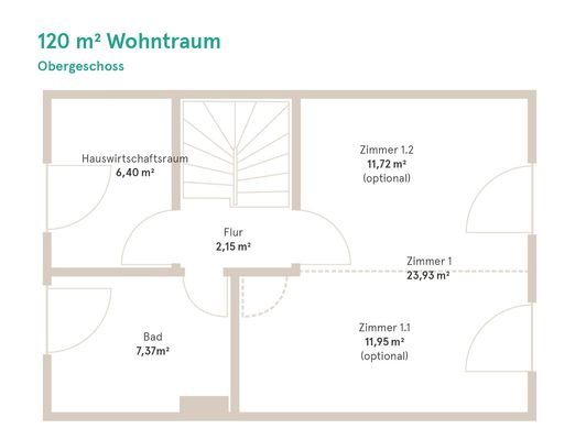 014_Grundriss Obergeschoss 120 m_ Wohntraum