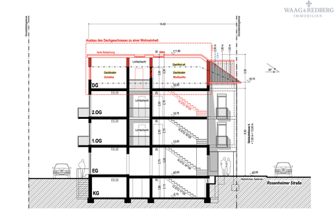 Bad Aibling Häuser, Bad Aibling Haus kaufen