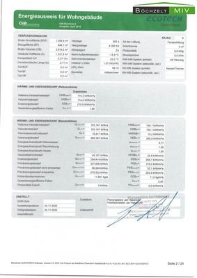Energieausweis (2)