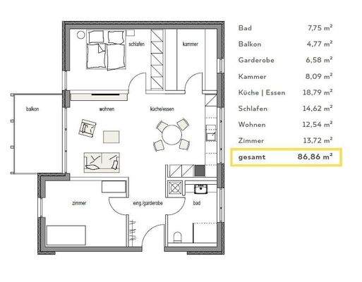 Grundriss Wohnung Typ 3