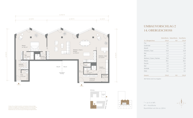 14. Obergeschoss - Umbauvorschlag 2