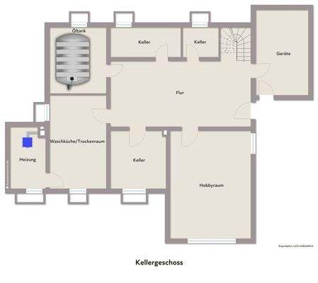 Platz für Ihre Ideen