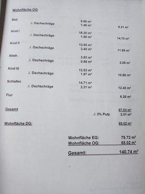 Wohnfläche Obergeschoss