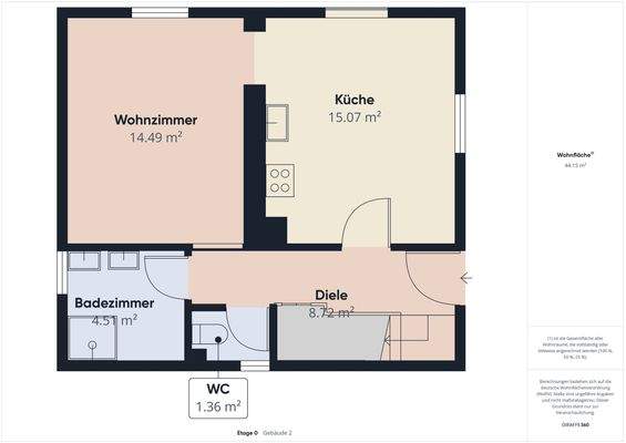 Grundriss Wohnung EG