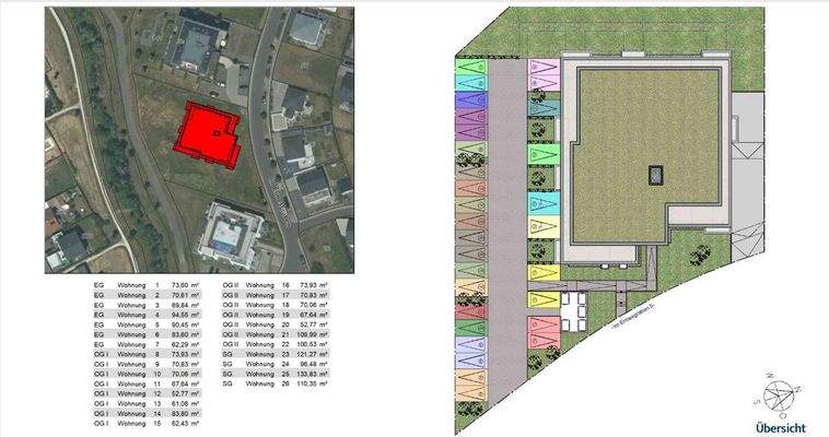 Lageplan und Übersicht Gebäude mit Stellplätzen