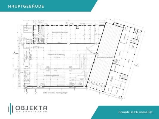 Grundriss Hauptgebäude EG