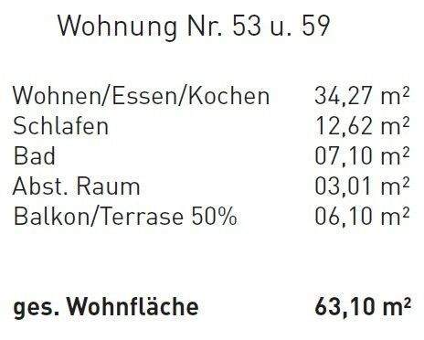 Wohnflächenberechnung