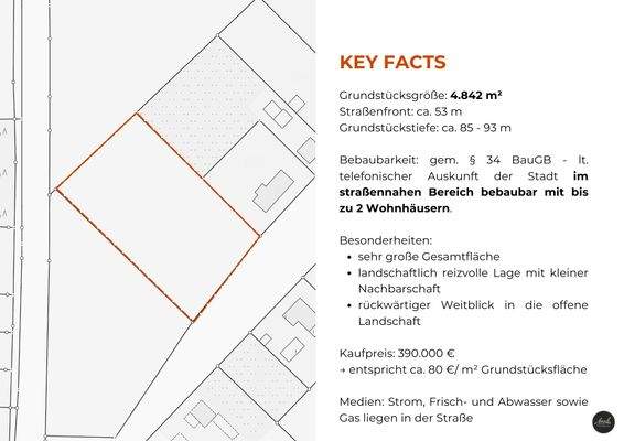 Das Wichtigste im Überblick
