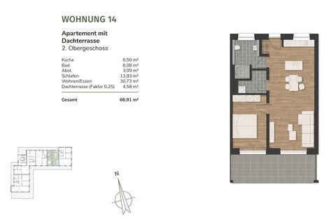 Zetel Wohnungen, Zetel Wohnung mieten