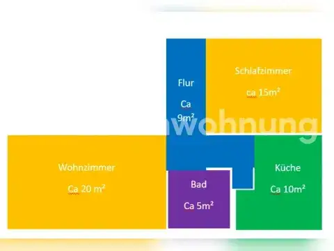 Dresden Wohnungen, Dresden Wohnung mieten