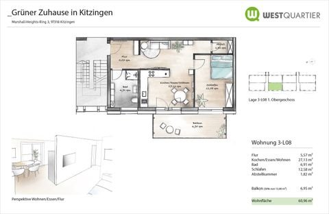 Kitzingen Wohnungen, Kitzingen Wohnung mieten