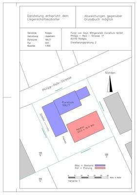 Rot unterlegt: Leichtbau-Planung 2