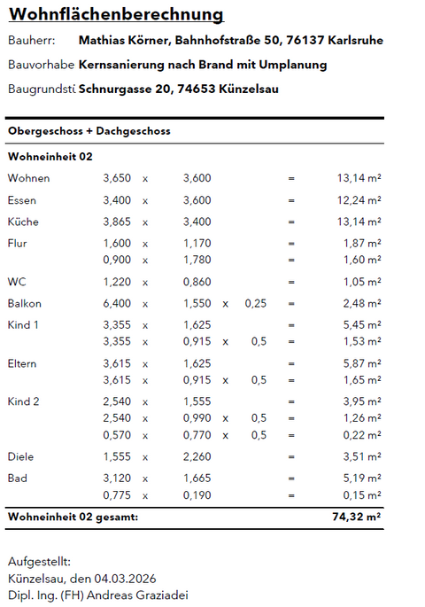 Künzelsau Wohnungen, Künzelsau Wohnung mieten
