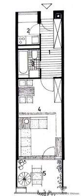 grundriss Milbertshofen