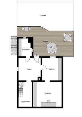 Kellergeschoss