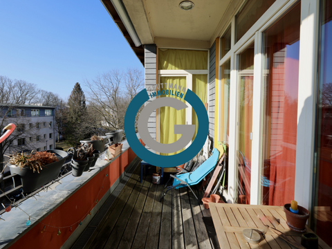 Berlin Wohnungen, Berlin Wohnung kaufen