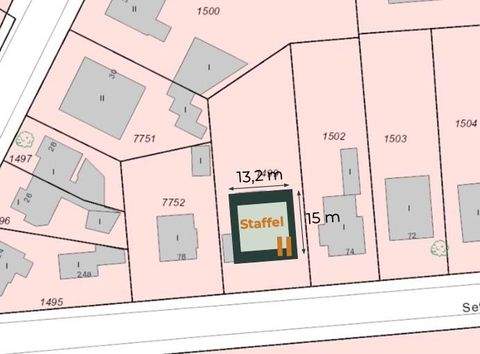 Hamburg Grundstücke, Hamburg Grundstück kaufen