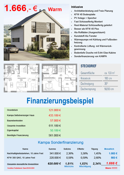 Wittislingen Häuser, Wittislingen Haus kaufen