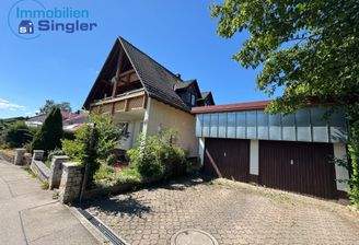 Ansicht