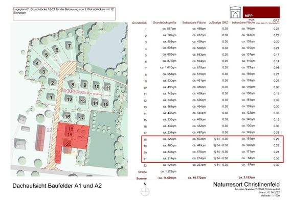 1.1_Anlage_Lageplan NRC