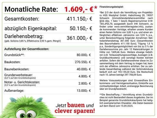 Monatliche Rate für Nordic143