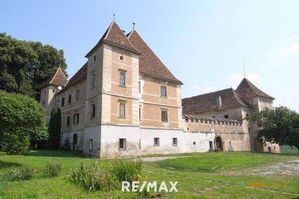 verschiedene Ansichten