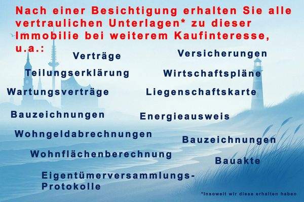 Unterlagen zur Immobilie
