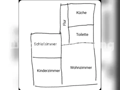 Frankfurt am Main Wohnungen, Frankfurt am Main Wohnung mieten
