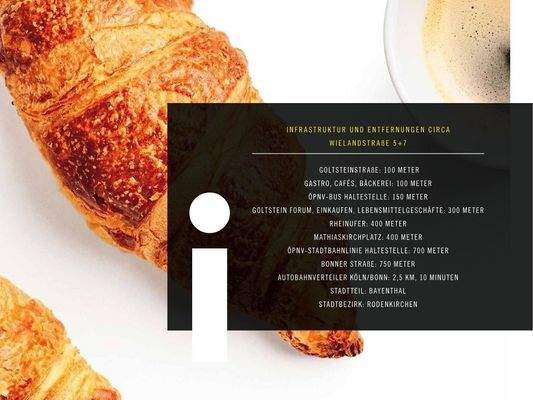 GLOBAL-ACT Expose Wielandstr 5+7 8.24-07.jpg