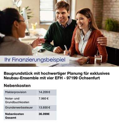 Finanzierungsbeispiel
