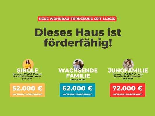 Dieses Haus ist förderfähig