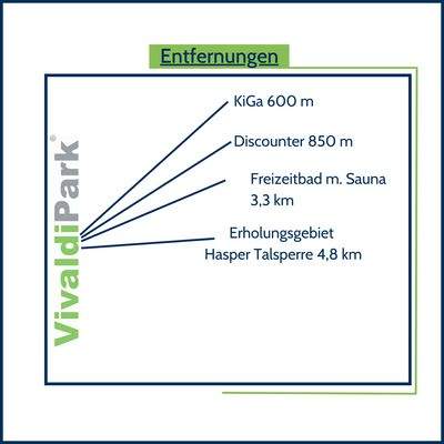 Entfernungen 