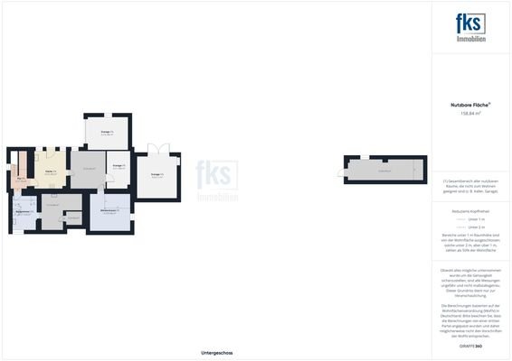 Grundriss KG