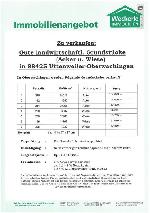 Uttenweiler Bauernhöfe, Landwirtschaft, Uttenweiler Forstwirtschaft