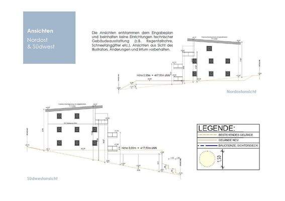 Ansichten - Nordost und Südwest