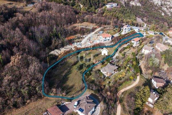 Panoramische Ansicht