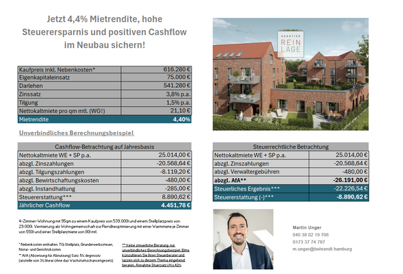 379 Kapitalanlage WE30 als WG-Vermietung