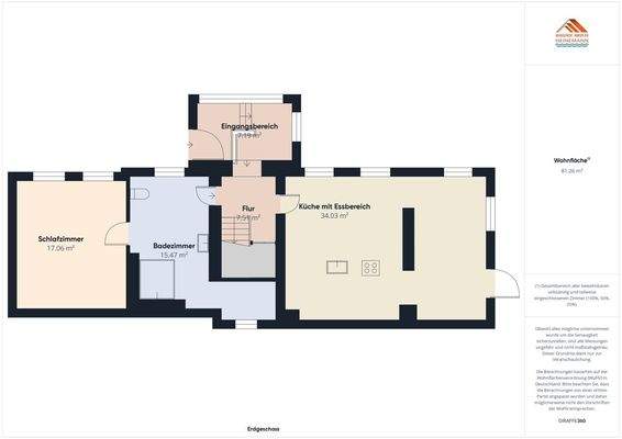 Grundriss EG