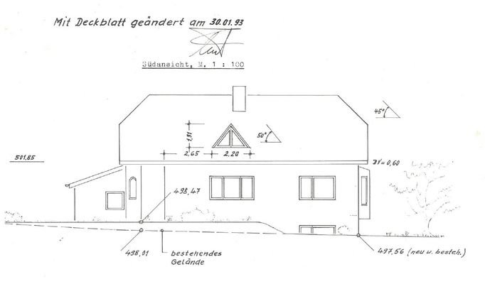 Südansicht