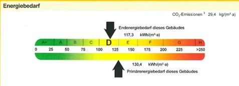 Energieausweis.jpg