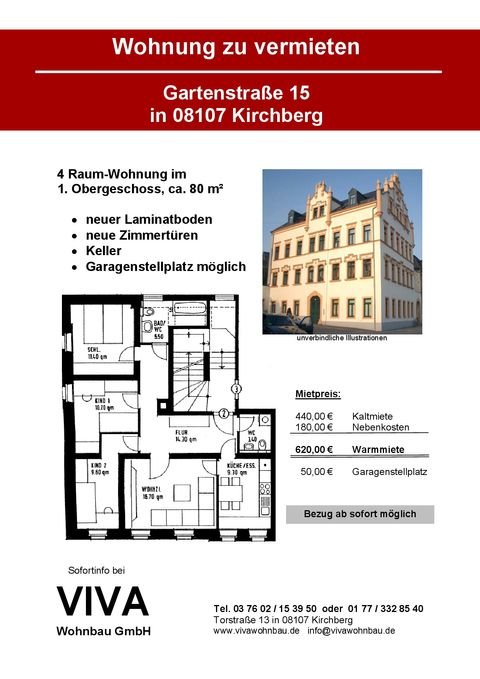 Kirchberg Wohnungen, Kirchberg Wohnung mieten