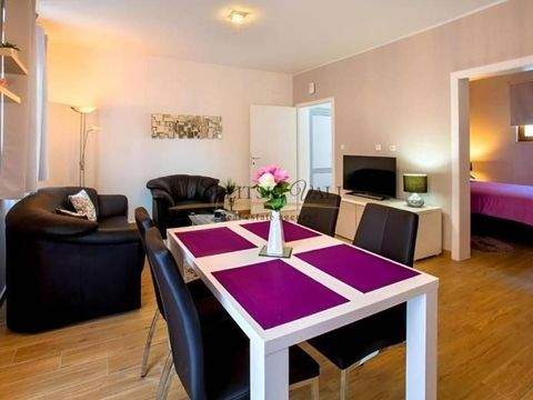 Split Wohnungen, Split Wohnung mieten