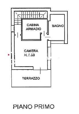 pln x siti_p1_battaglia