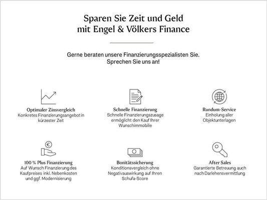Finance Leistungen