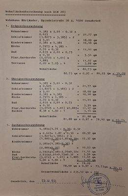 Wohnflächenberechnung