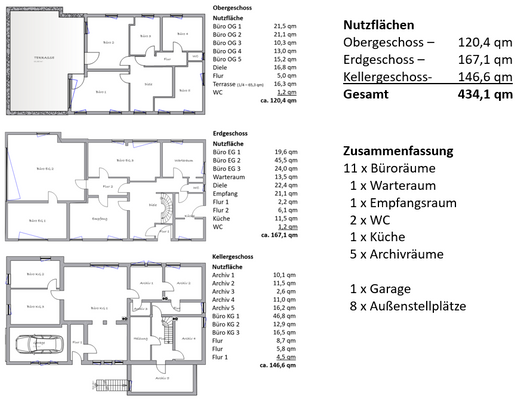 Grundirss_Gesamt_mit_Angaben