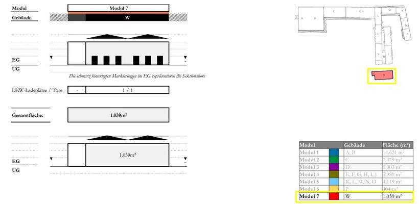 Gebäudeteil Modul 7