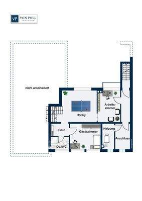 Grundrisse Souterrain