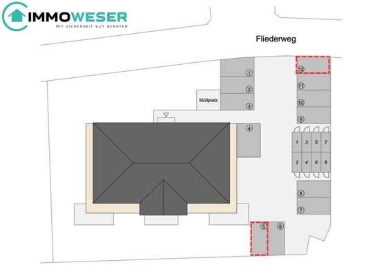 21 Stellplatzübersicht